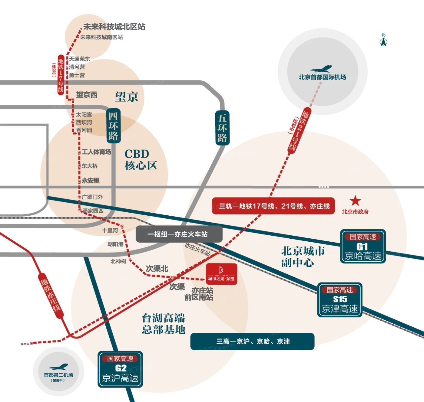 兴业银行|「楼盘评测」城市之光·东望，2021年10月北京通州必看品质楼盘