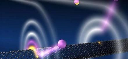 科学家 科学家首次实现了量子纠缠态发送信息,发现了神秘现象