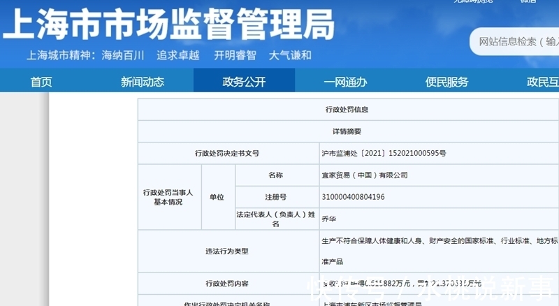 产品|知名品牌产品被查不合格！已全部售罄！快来看看你买过吗？