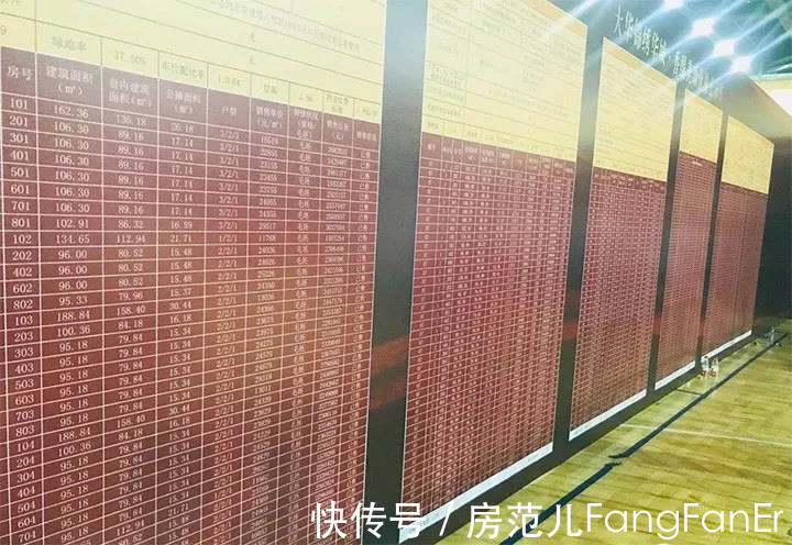 跃层|买房者必读！九个常见房地产定义，学会了才可以不被随便坑骗