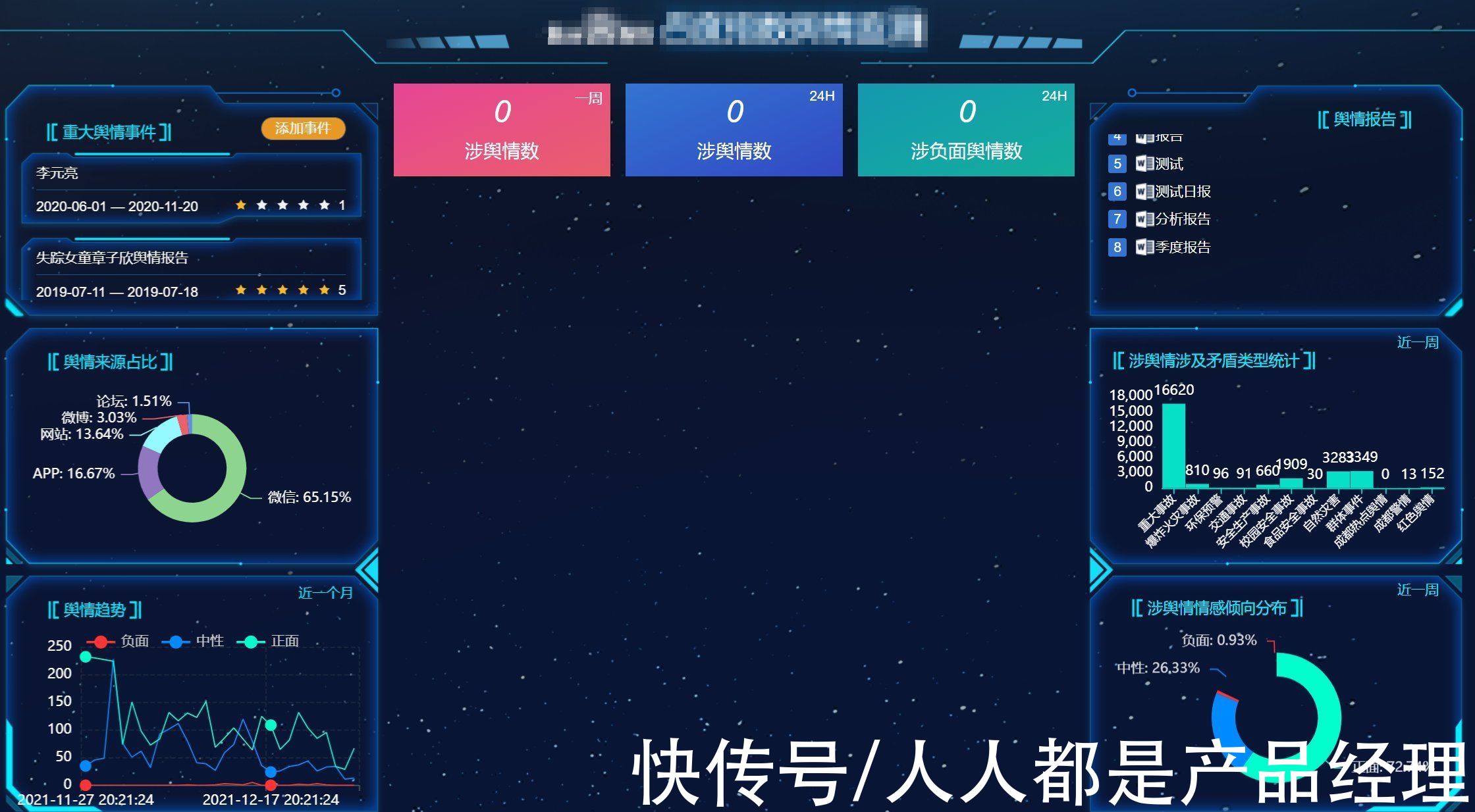 曲风|《2021年网易云音乐年度听歌报告》出炉啦，让我们一起来拆解一波它的功能以及数据使用情况