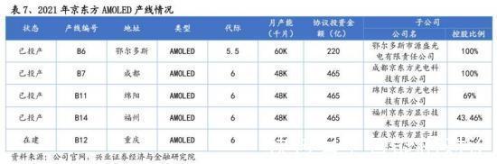 oppo|OPPO折叠屏，被期待的“颠覆者”