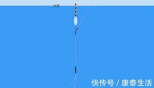 挂单|钓鱼不会调漂？可以试试几种方法，简单快速，最适合野钓！
