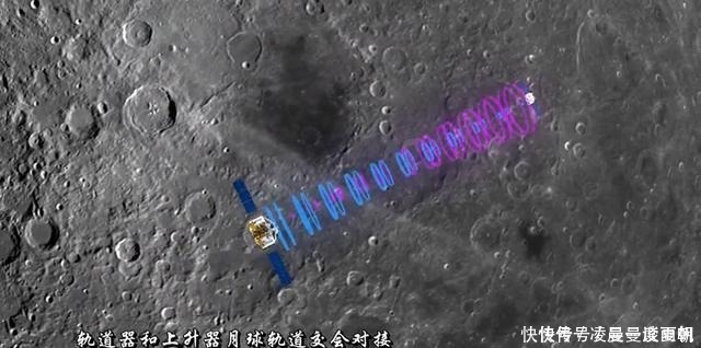 嫦娥五号哪天能到家,还需经历多少关卡,以什么姿态返回