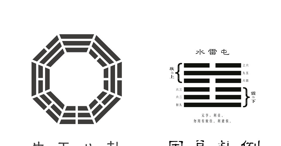 象曰！解锁阅读《易经》的正确姿势