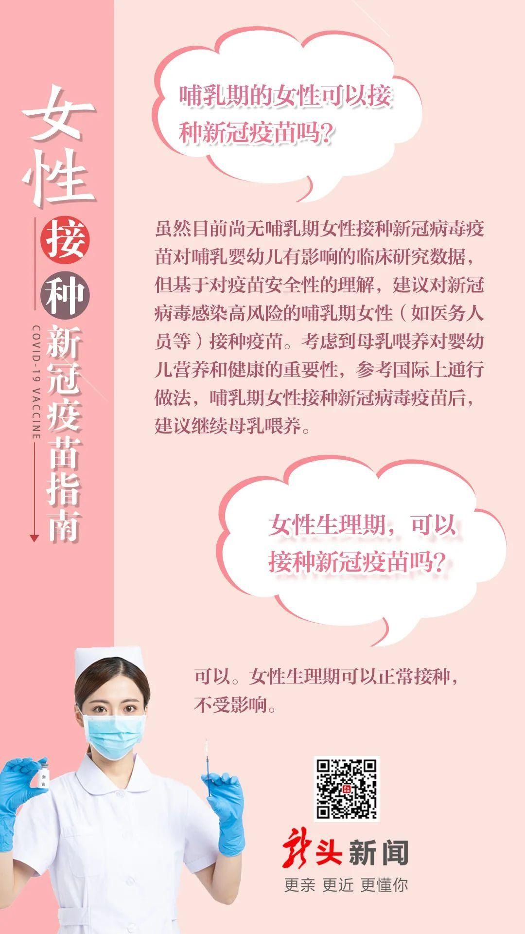一图读懂｜女性接种疫苗，这些问题要了解