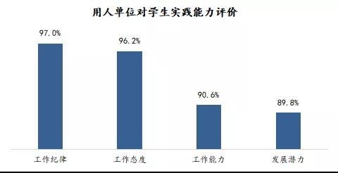 新疆喀什|国内高校首次！青岛大学引入第三方评估“三下乡”