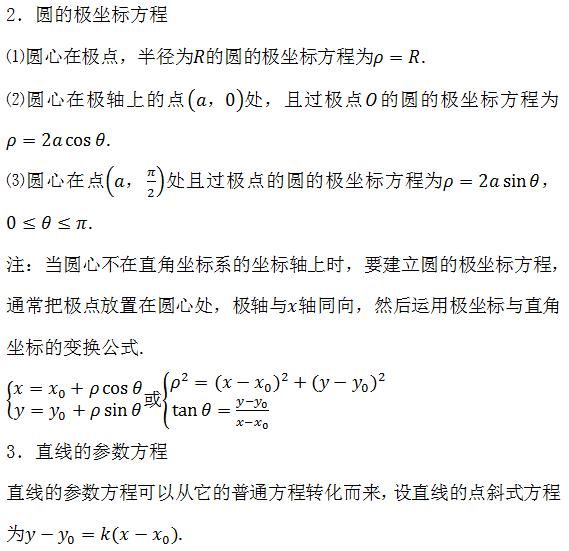 方程|2021高考冲刺计划：高考数学必考点及重难点汇总