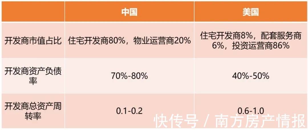 土拍|集中土拍规则调整，对房企变友好了？