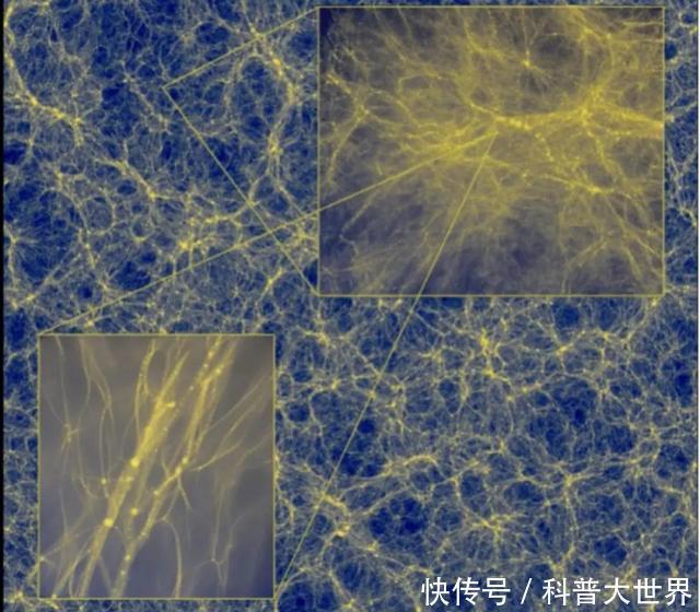 暗物质原来是这个样子的科学家用多台超算模拟出宇宙暗物质结构