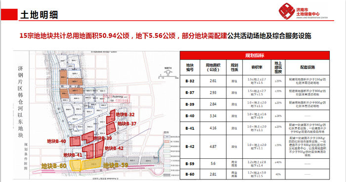 地块|详解济南最新供地：华山北规划鹤华文创水乡，103省道预留轨交用地