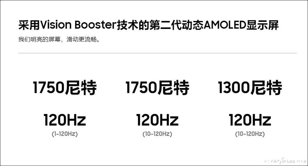 s22|5499元起！三星Galaxy S22系列手机值得买吗？