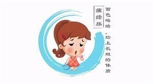 山楂|国医大师王琦:中国人9种体质,教你9个万能方,几乎能治天下人!