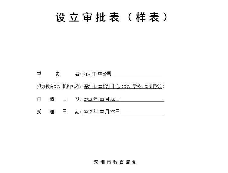 机构|干货！必须收藏！教育培训机构最全办学许可证申请流程