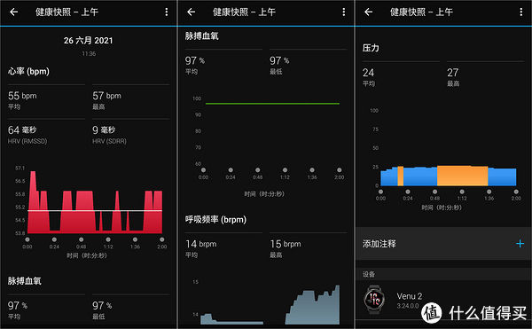 骑行|我的运动装备 Show 篇三：让运动更时尚，佳明 Garmin Venu 2 智能运动手表30天真实体验