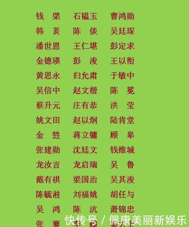 名录|中国历朝历代状元名录,看看你祖上都有谁?