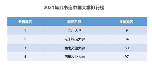 专业|高考志愿怎么填?专家来为你支招！