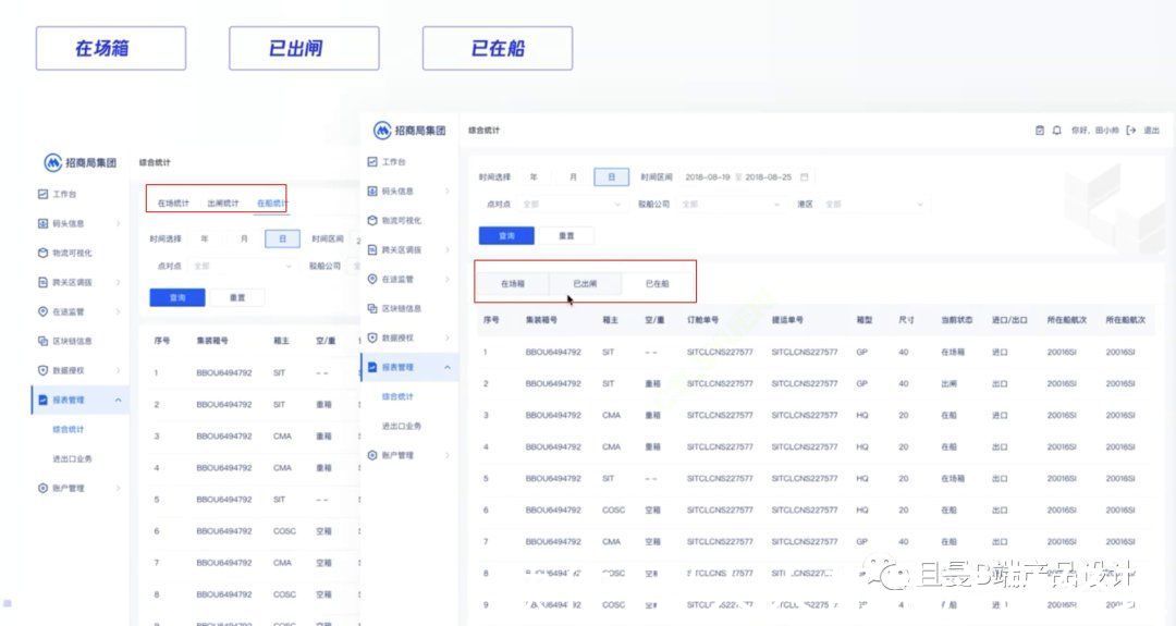 操作项|B端表格设计指南