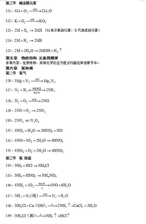 化学|轻松搞定高考化学拦路虎——高中化学方程式