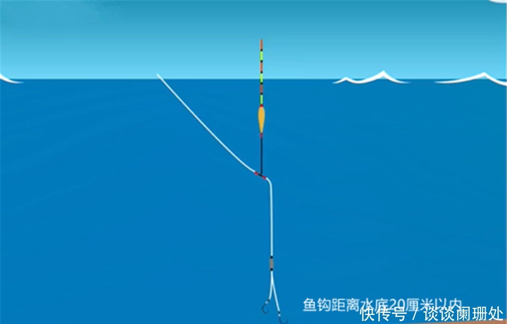 钓鱼调漂技巧:调漂想要做到精准,你需要注意这些步骤!