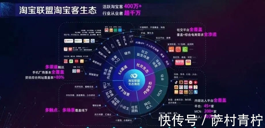 阿里腾讯字节互通倒计时,偷笑的那位别高兴太早