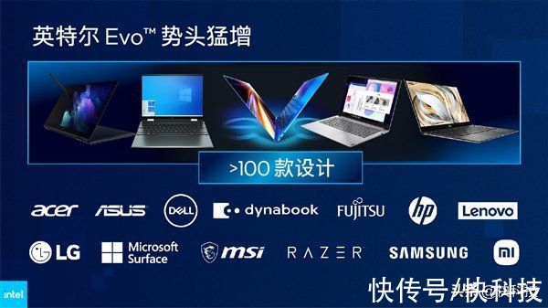 intel|Intel 12代酷睿H深入解读：游戏本变天！Evo也不一样了