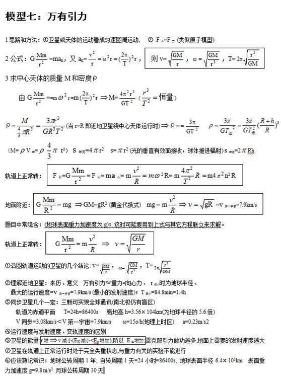 必须收藏的高中物理24个模型