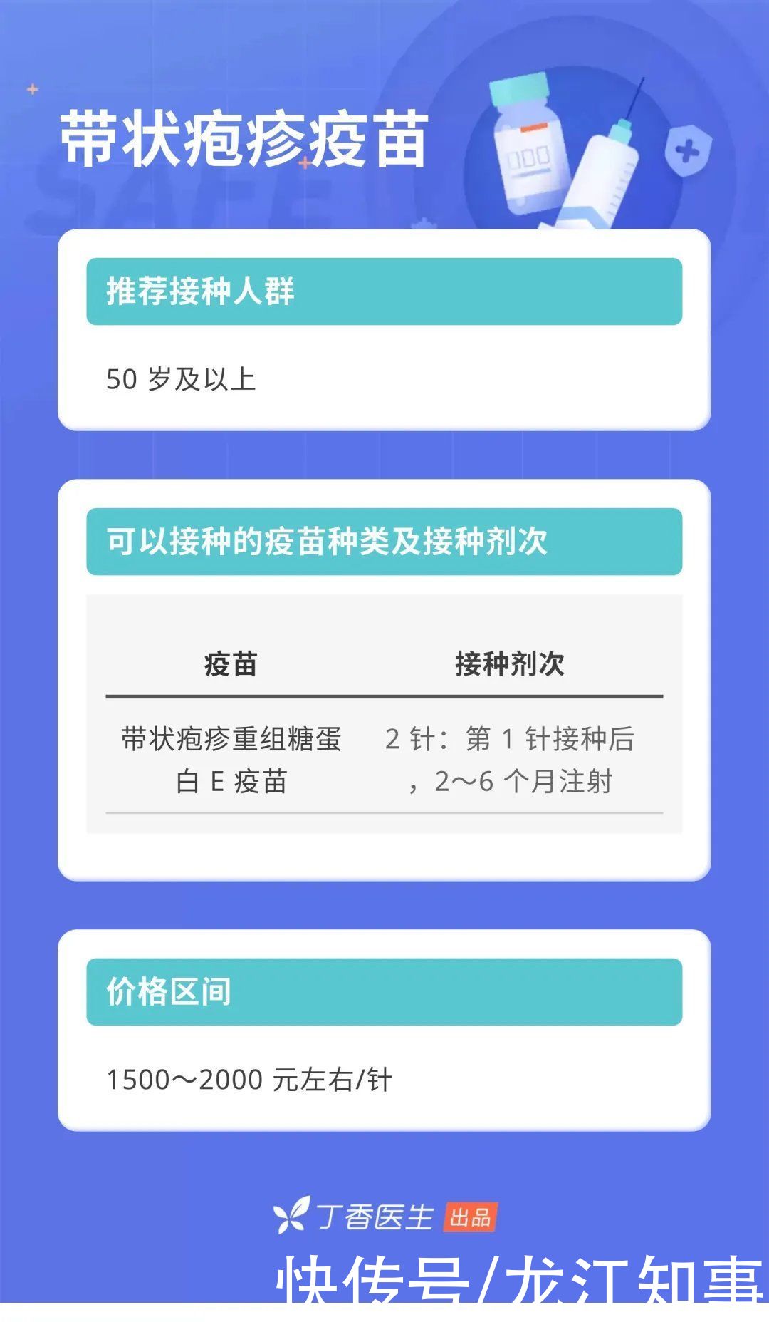 带状疱疹|除了新冠疫苗外，10 种你可能漏打的疫苗，快核对一下