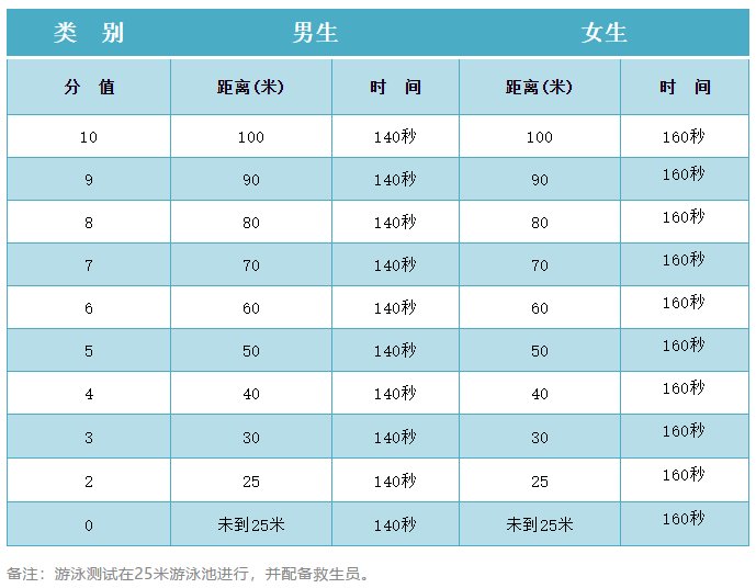 新冠肺炎|宁波刚刚官宣！恢复！