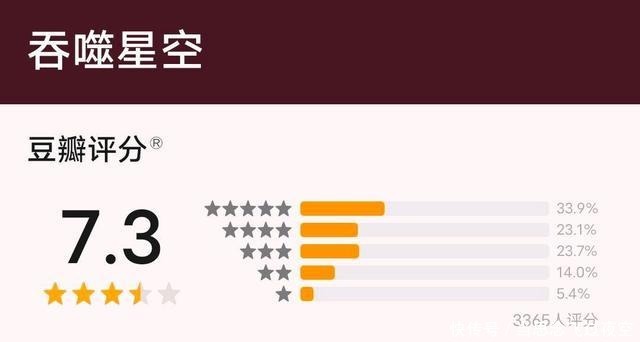 故事|知名媒体评《吞噬星空》伪科幻外衣下,讲述的故事不伦不类