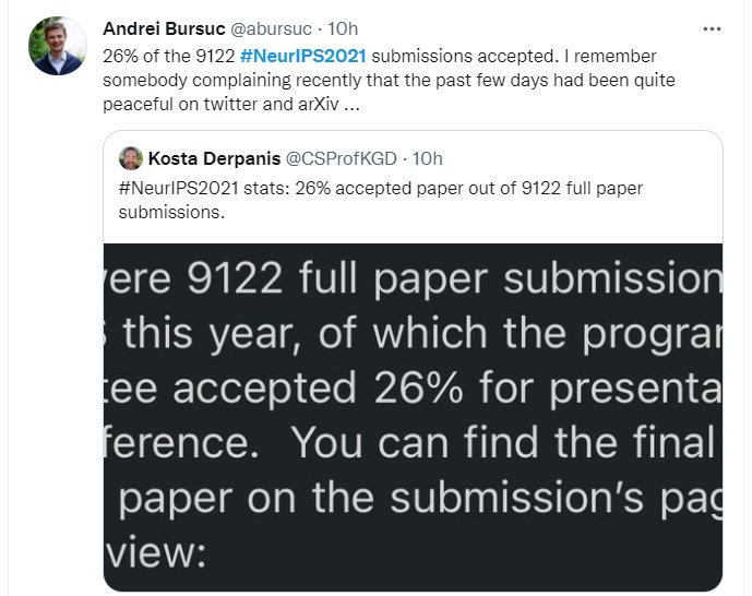 reviewer|你中了没？NeurIPS 2021 放榜，26%接收率创历史新高！