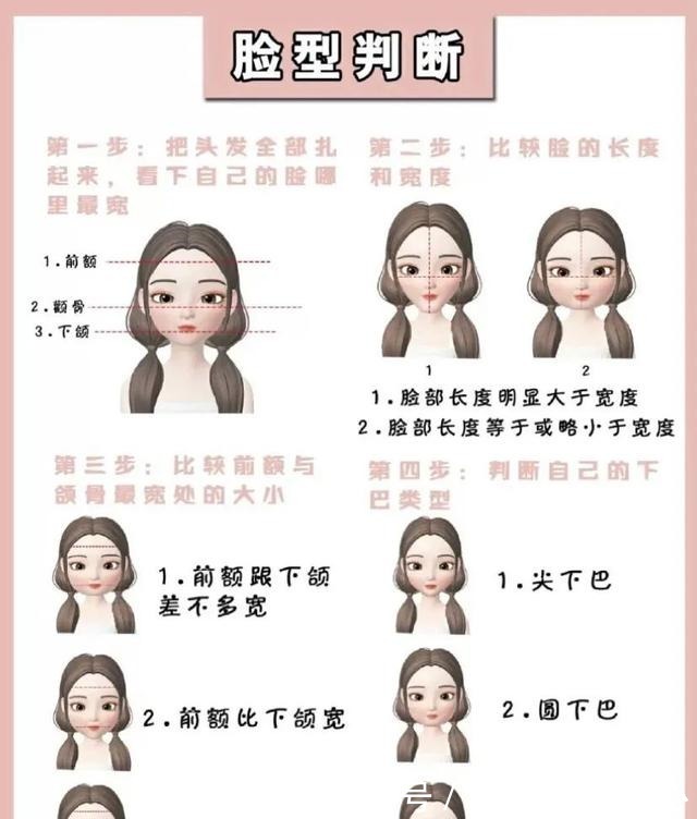 发型 普通长相的女生,这2个发型别剪!