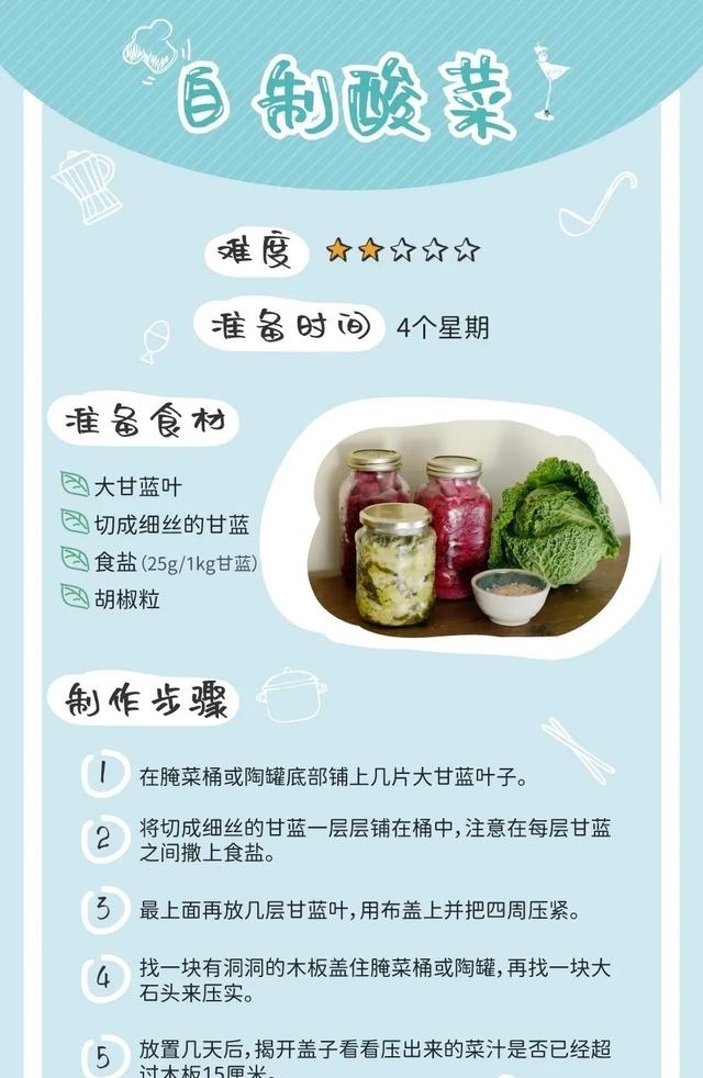 为了一盘“酸菜”,法国人和德国人吵起来了