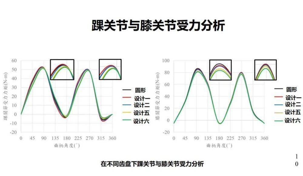 高端|耗7位数资金 全面进军高端零售市场 专访全维SAMOX