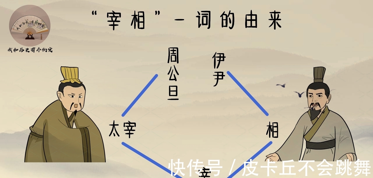 伊尹|宰相与丞相的区别傻傻分不清？宰相不一定是丞相，但丞相一定是宰相