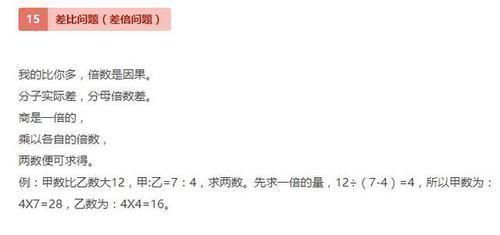 数学|超全面、超实用的20个数学顺口溜!孩子爱不释手,必须人手一份