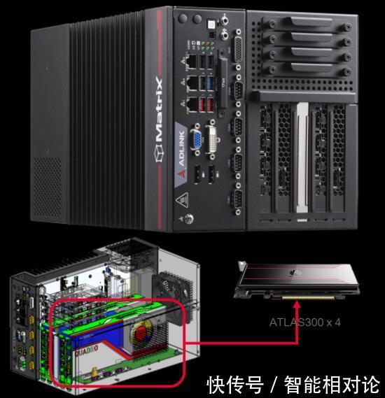 全景图|让AI无处不在,华为昇腾构建了一幅怎样的百业全景图?