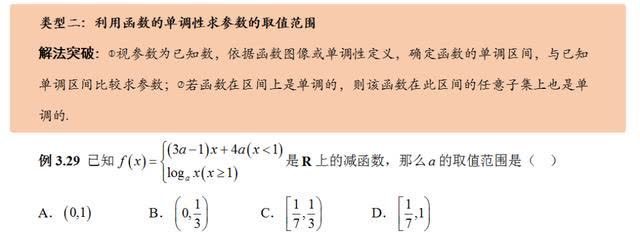 《高中数学真经》阅读下载2：函数的单调性（PDF）