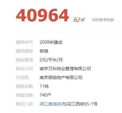套房子|降价180万起拍!拖欠银行400万,借款人与担保人双双“无家可归”……