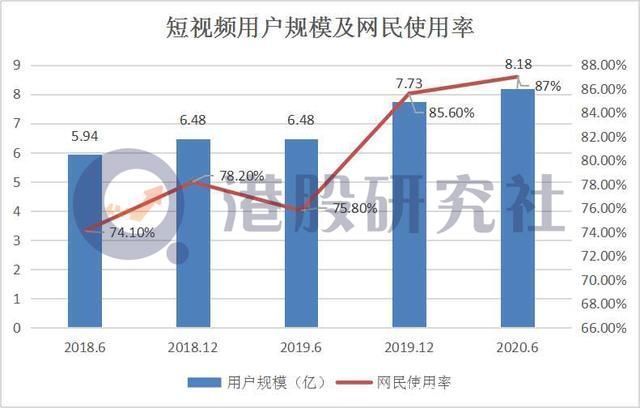 内容板块|淘宝改版的背后，电商巨头的“内容之战”还会远吗？