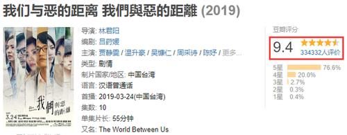 第二季|第二季一回归就拿下9.7分，神剧《俗女养成记》太好哭了