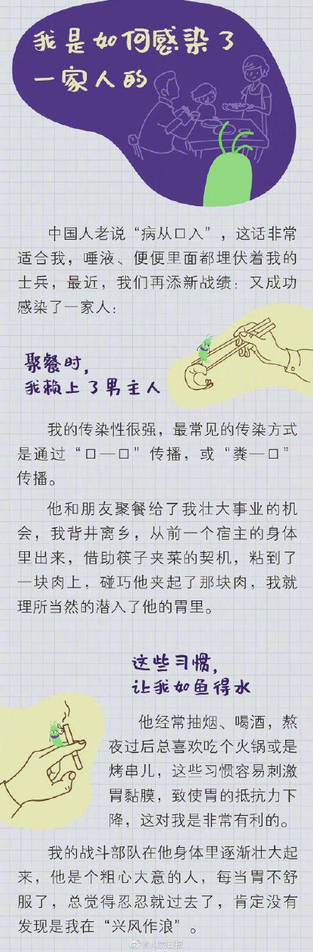 感染|当我们体检时被查出感染幽门螺杆菌，该怎么做？