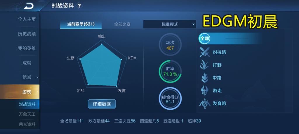 荣耀|王者荣耀职业选手巅峰赛数据有多夸张？看到第四的梦岚，我自卑了
