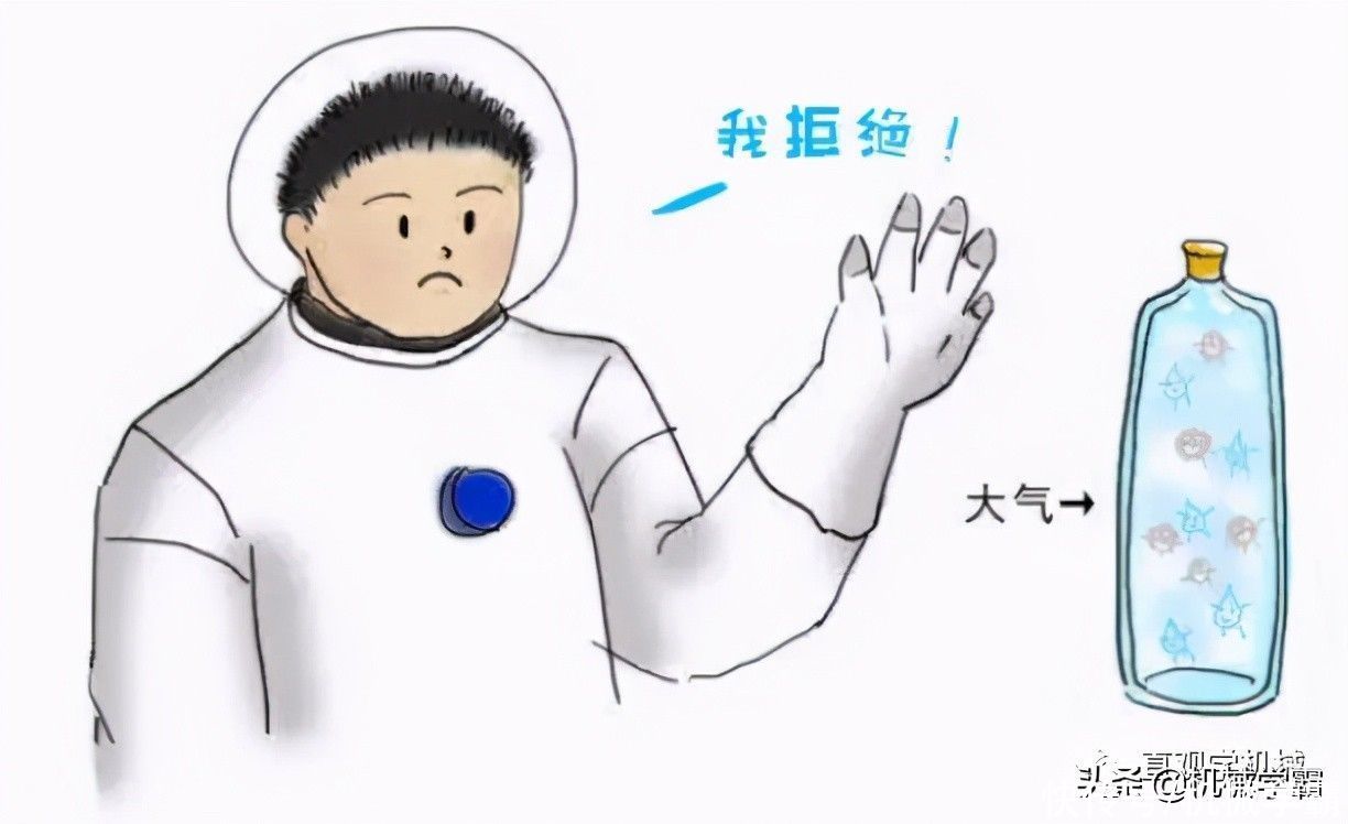 待这么多天，空间站里的空气和水哪里来？