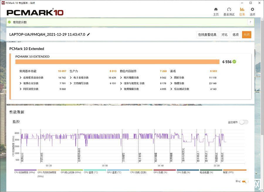 gpu|华硕灵耀Pro14评测：14英寸性能小钢炮，流星白超赞