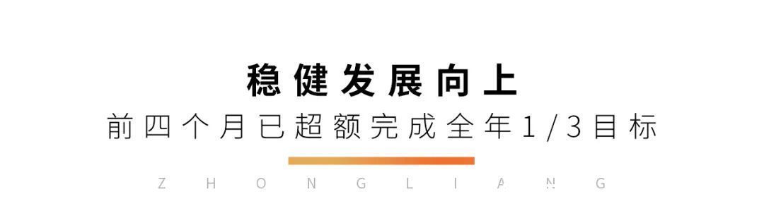 穆迪|中梁地产皖北区域|中梁百悦广场,中梁发展样本