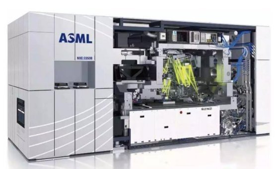 荷兰学者不用提防中国,其高端科技还没突破,话音未落就被打脸