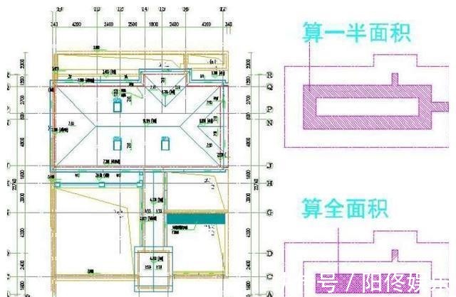 建安|别再一味省成本了,提高地产项目可售比才是关键