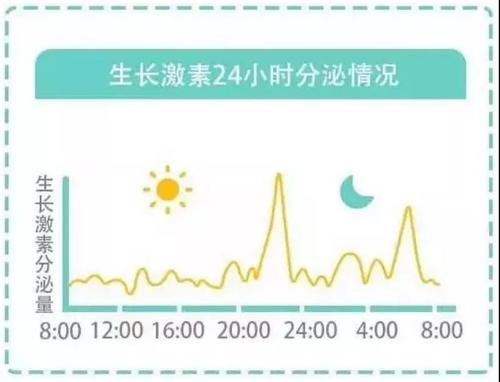 男孩几岁长喉结就变声吗