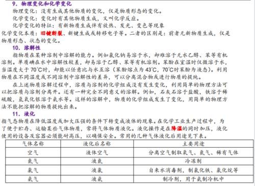 【超详】高中化学知识点归纳汇总，高三必备知识点（45页总结）